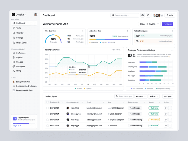 product one sakmap